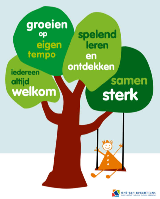 Onze visie
